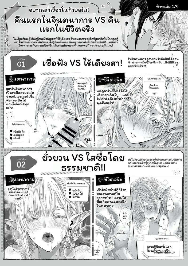 เอลฟ์บริสุทธิ์ รู้จักครั้งแรก